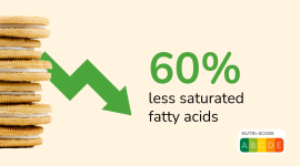 Up to 60 less SAFA